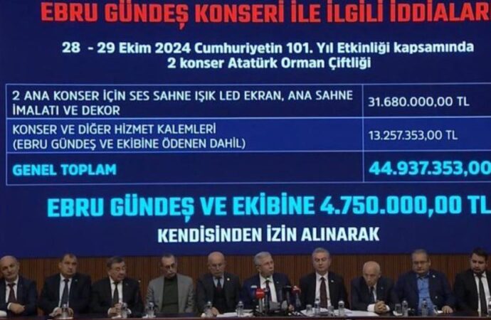 Mansur Yavaş’tan konser iddiaları için belgeli açıklama: Takdir Ankara halkının