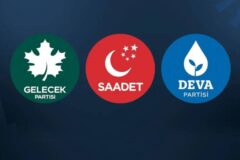 Saadet, Gelecek ve DEVA’nın yeni grup görüşmelerinde sona yaklaşıldı