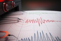 Bursa’da 3,4 büyüklüğünde deprem
